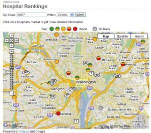 hospital-compare